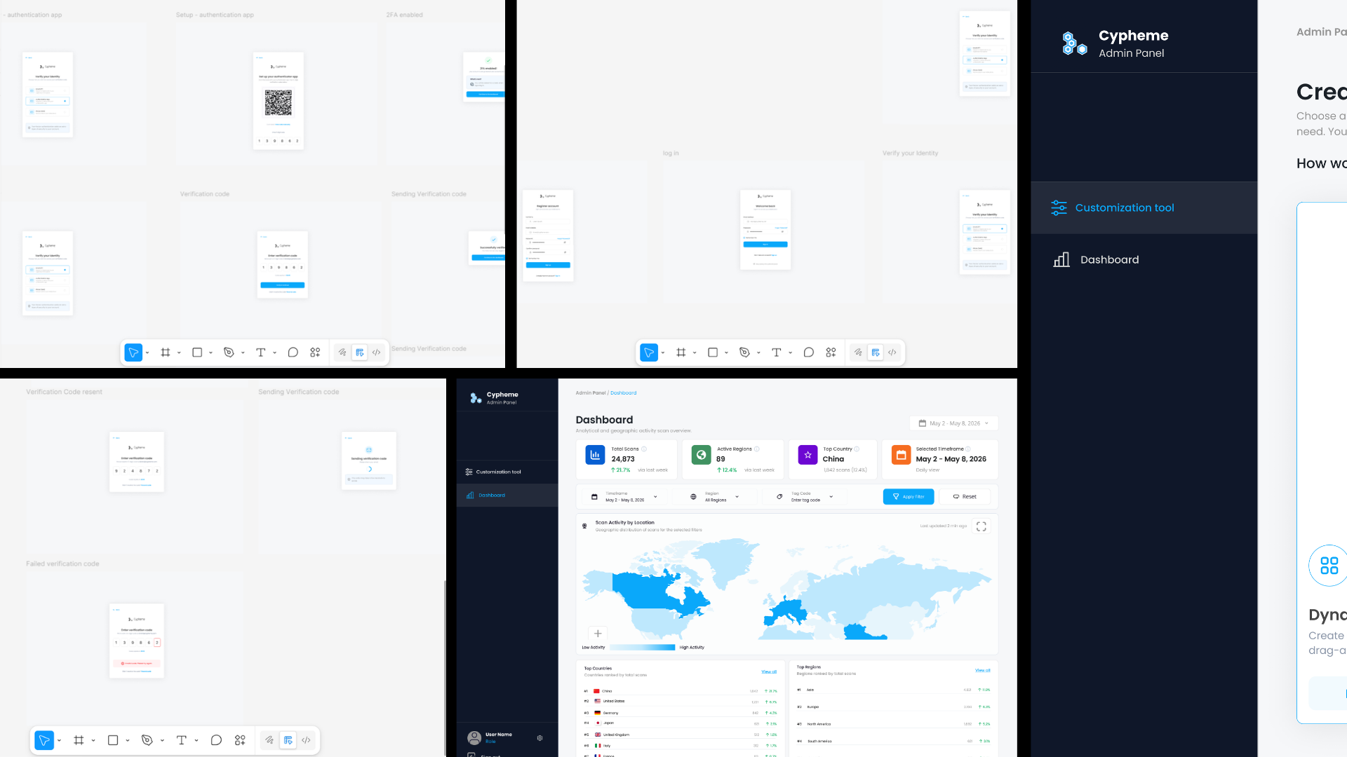 Cypheme authentication and 2FA flow screens