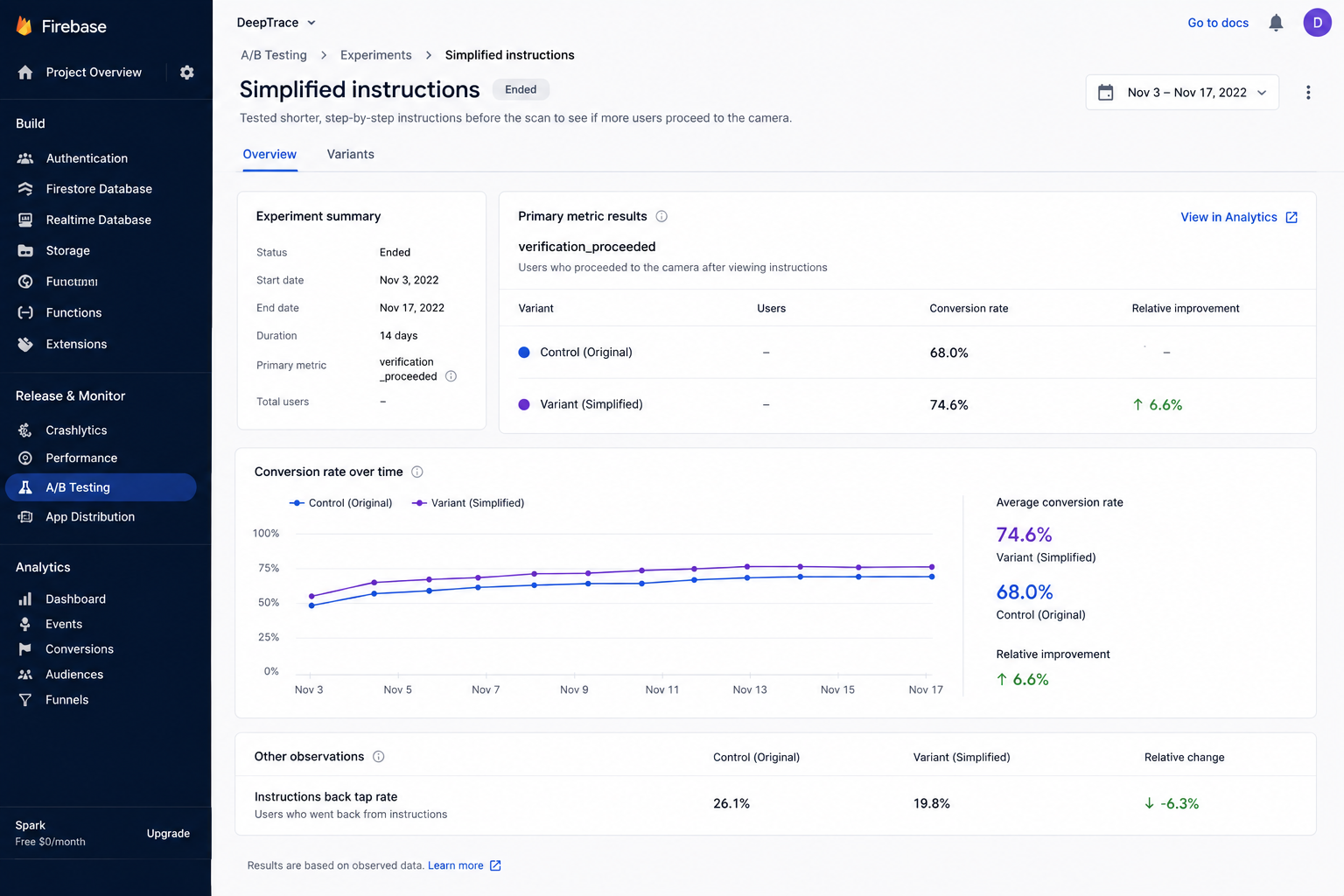 Deep Trace Firebase A/B testing analytics