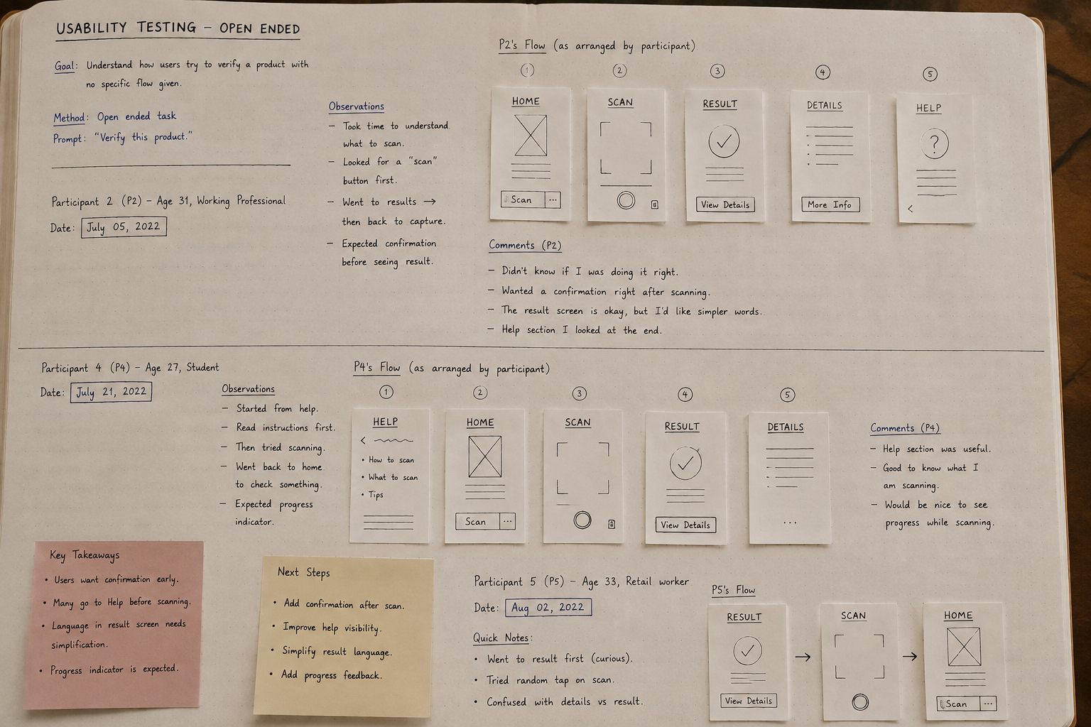 Deep Trace open-ended usability testing