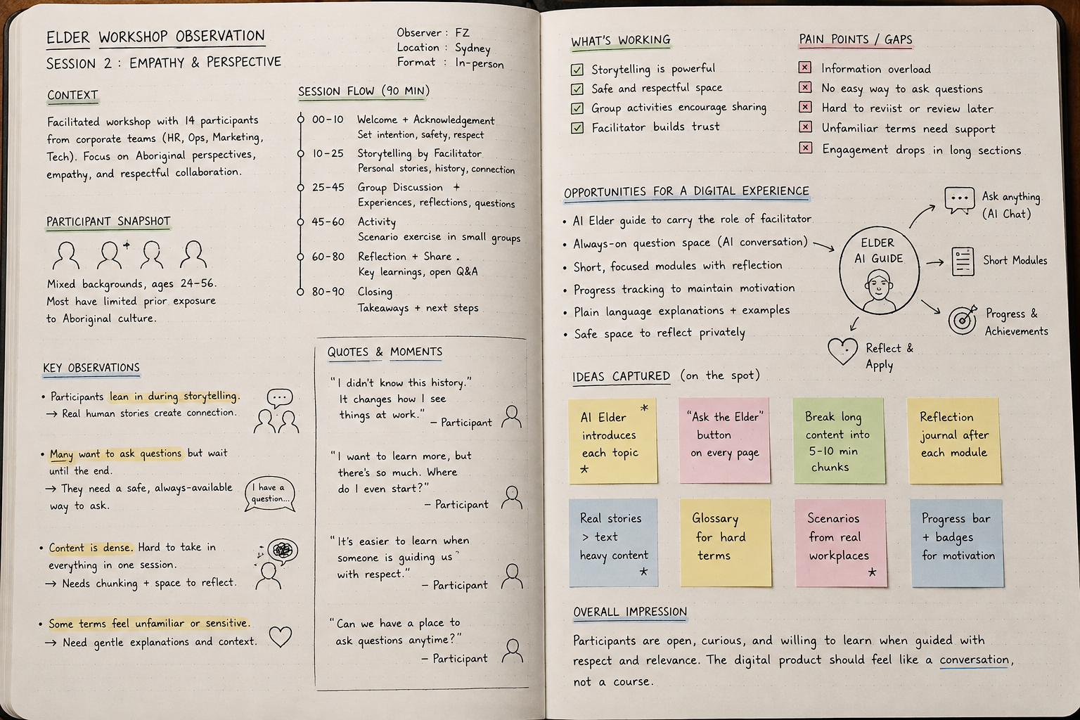 Workshop observation notes from Elder research