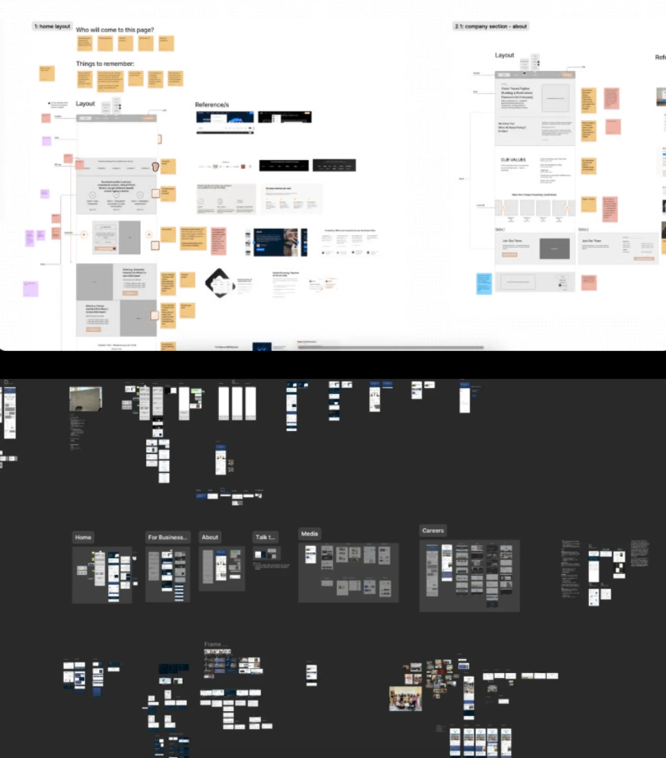 Otherkind design exploration and website structure